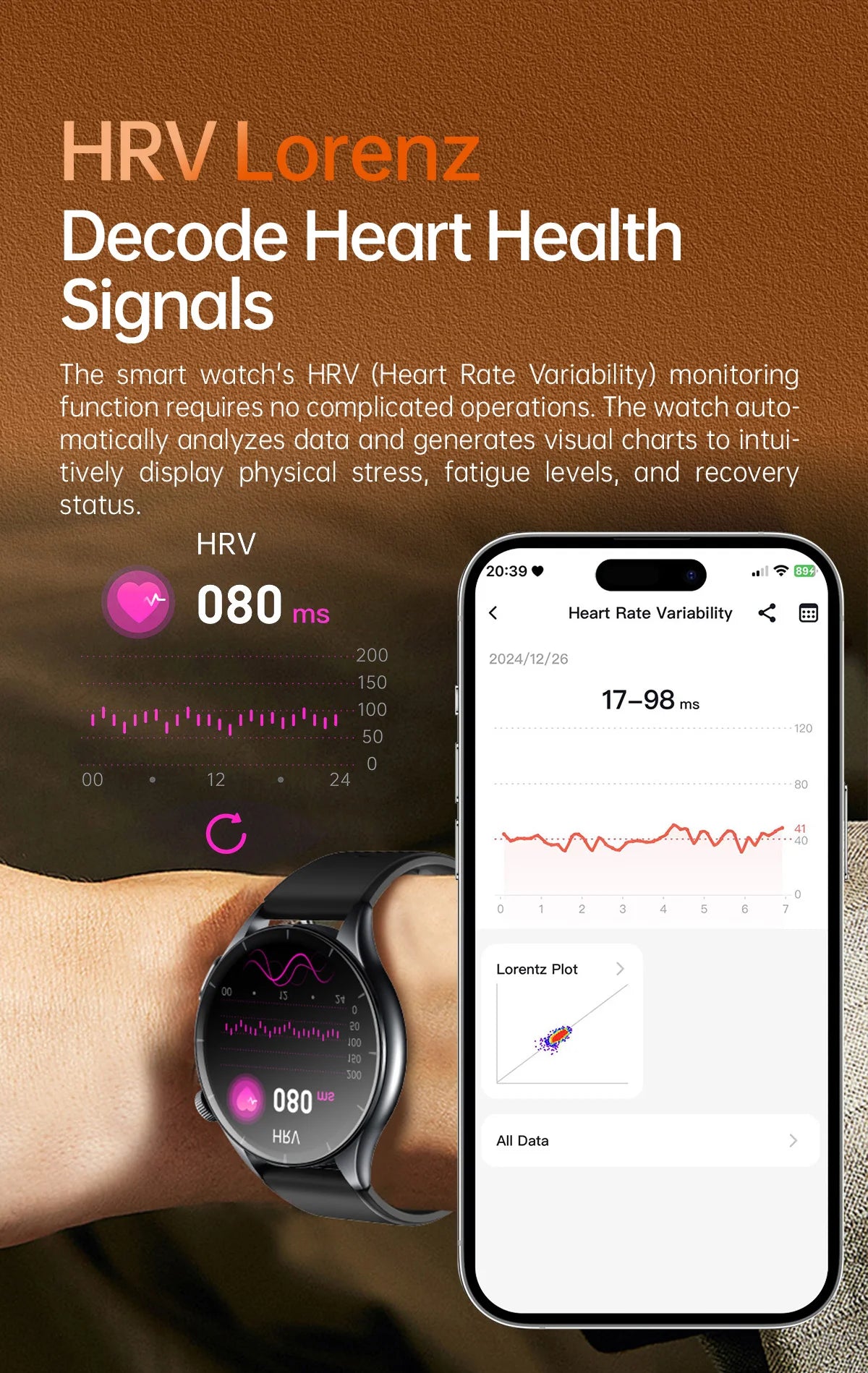 New ECG+PPG Health Diagnosis Smartwatches Men Women Clock Uric Acid Lipid BP Heart rate Tracker NFC Sports Smart Watch IOS