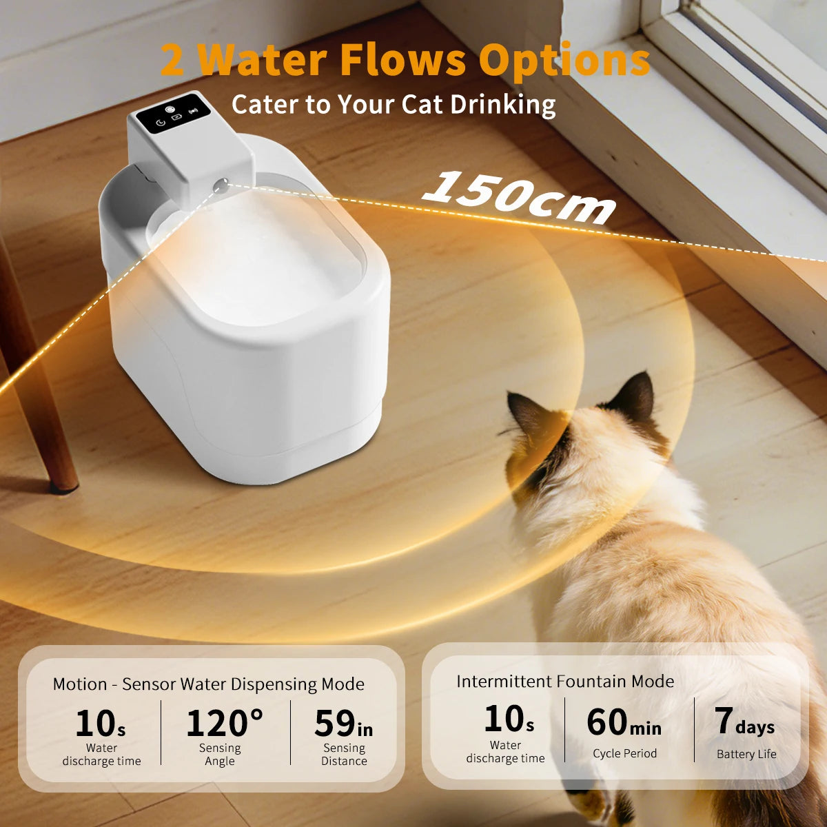 Automatic Dog Water Fountain Dispenser Large Capacity Quiet Indoor Pet Drinking Mute Waterer Cats Water Fountain with Motion