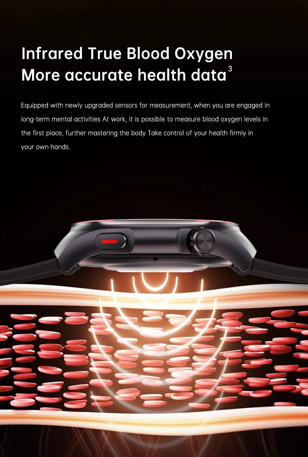 Sapphire Glass Laser Detection Health Smartwatch Men Precise Heart Rate Blood Pressure 150+Sports Bluetooth Call NFC Smart Watch