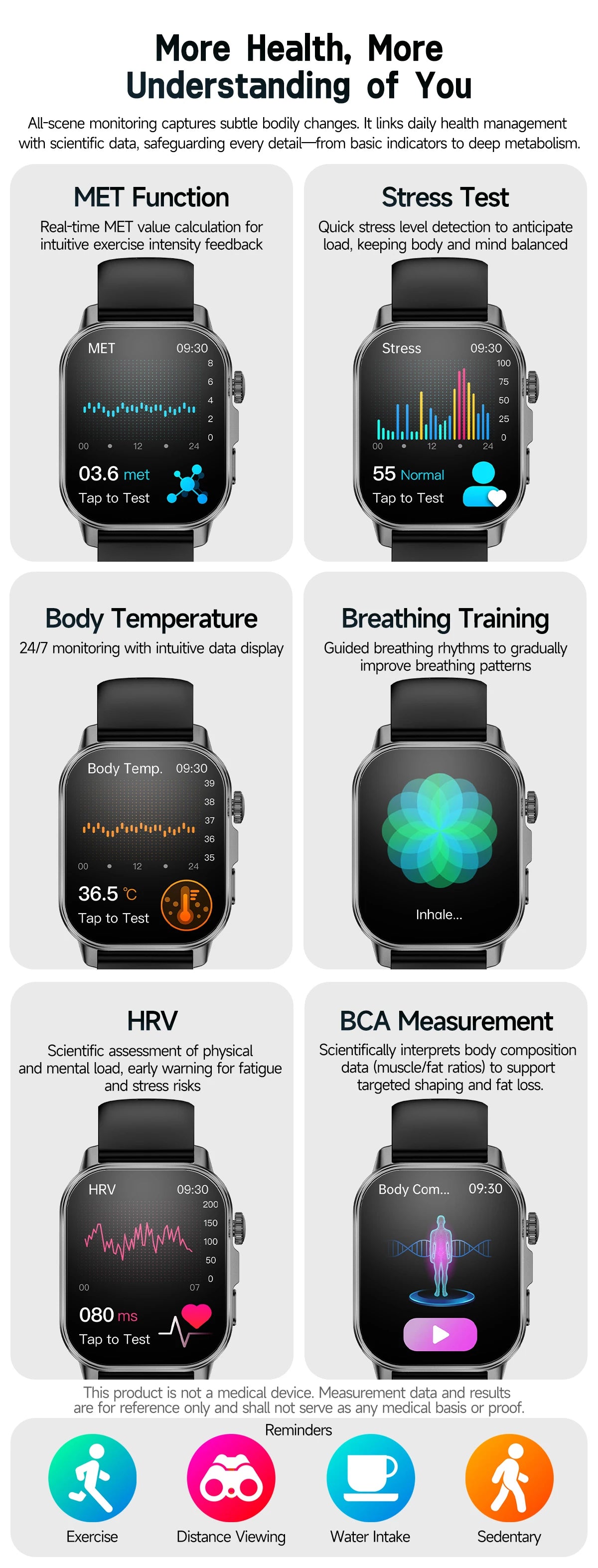 2026 New ECG + PPG Smart Healthy Diagnosis Surveillance Women Body Analysis Blood Pressure Lipid Uric Acid Health SmartWatch Men