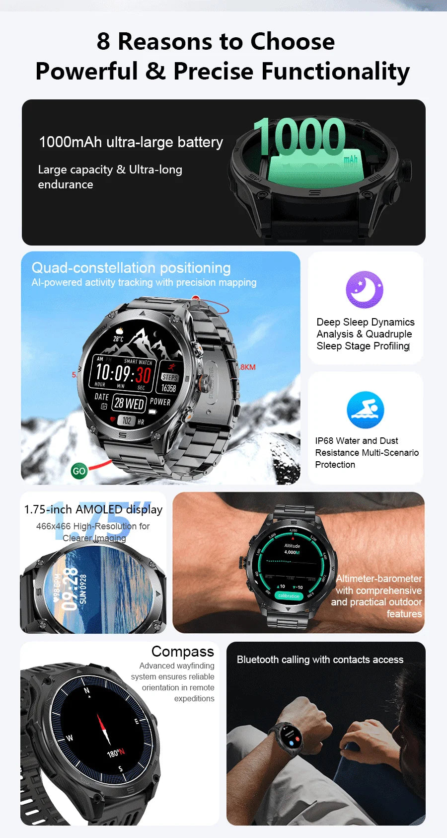 2026 New Military Smart Watch 1000Mah Battery GPS trace Compass 10ATM Waterproof Tactics Sport Flashlight call Smart Watch Men