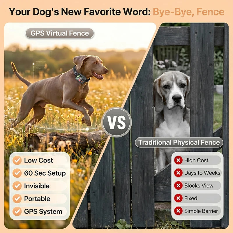 Wireless GPS dog fence by I YAN with waterproof electric containment system and training collar for outdoor pet safety.