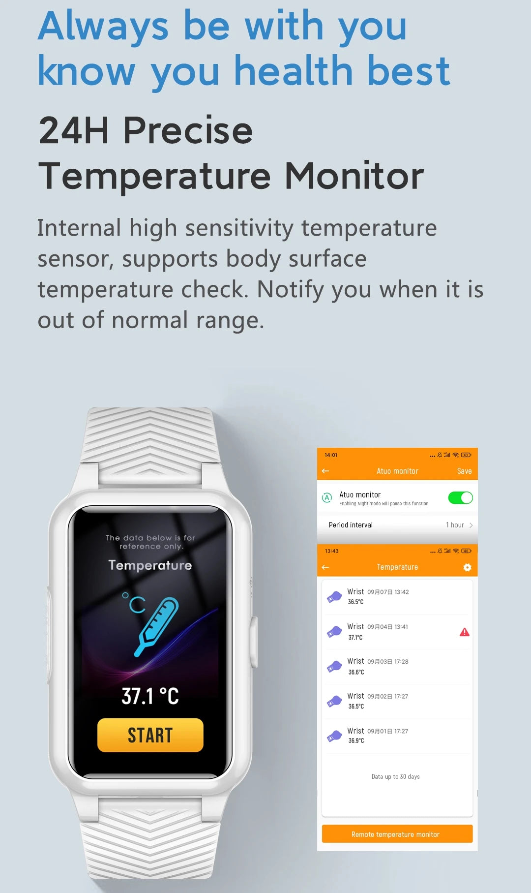 Smart Watch for Seniors & Kids S10 – Fall Detection SOS GPS 4G Heart Rate Monitoring Sim Card Footprint - I YAN