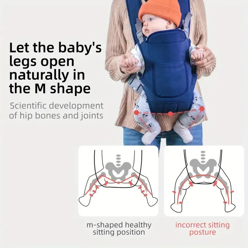 Baby Carrier Sling Versatile All Seasons – 4 Carrying Methods Front & Back for Infants & Toddlers - I YAN