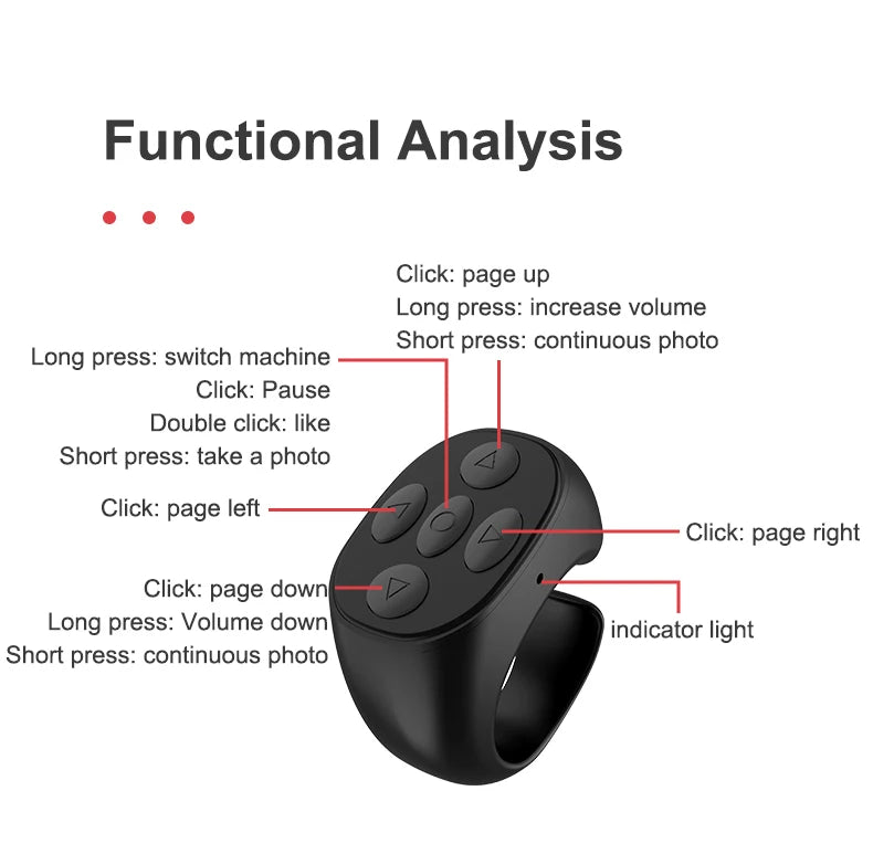 I YAN wireless Bluetooth selfie remote control ring for mobile phones, compatible with Xiaomi and Apple devices, shown on a smartphone.