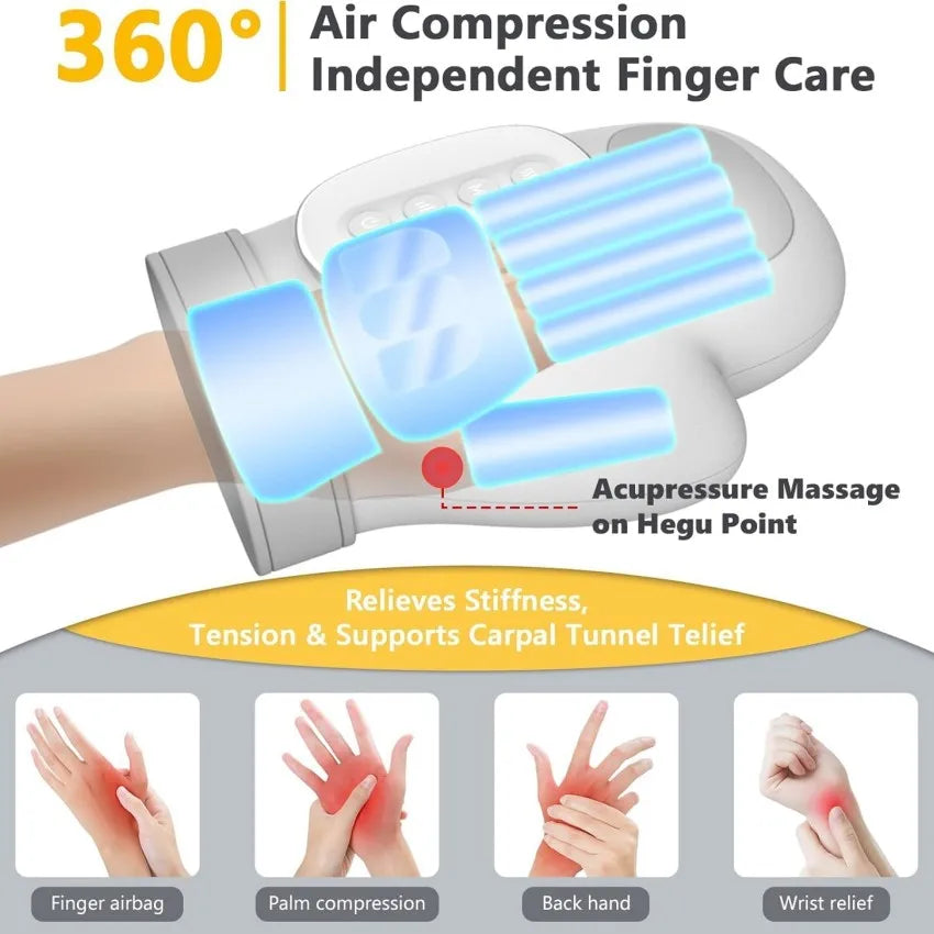 Hand Massager with Heat and Compression with 3 Massages，3Temperature Finger Massager for Arthritis,Wrist & Carpal Tunnel Relief