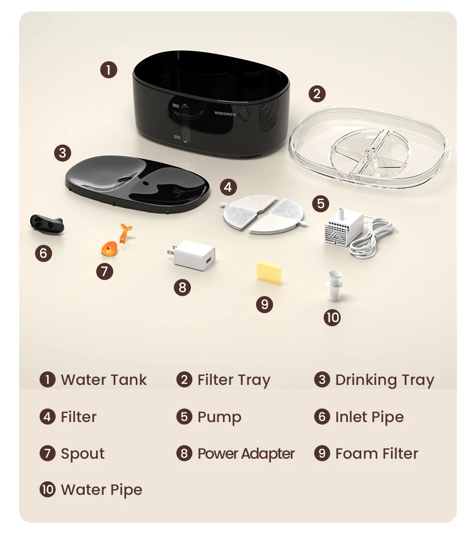 2.5L Dual Bowl Cat Water Fountain Ultra Quiet