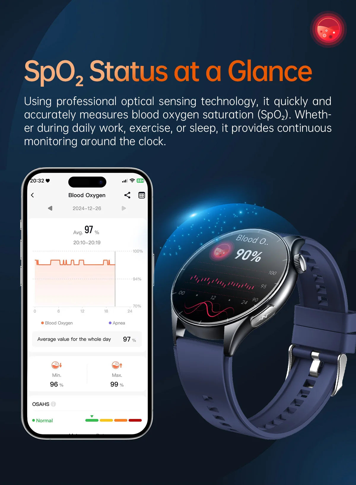 New ECG+PPG Health Diagnosis Smartwatches Men Women Clock Uric Acid Lipid BP Heart rate Tracker NFC Sports Smart Watch IOS