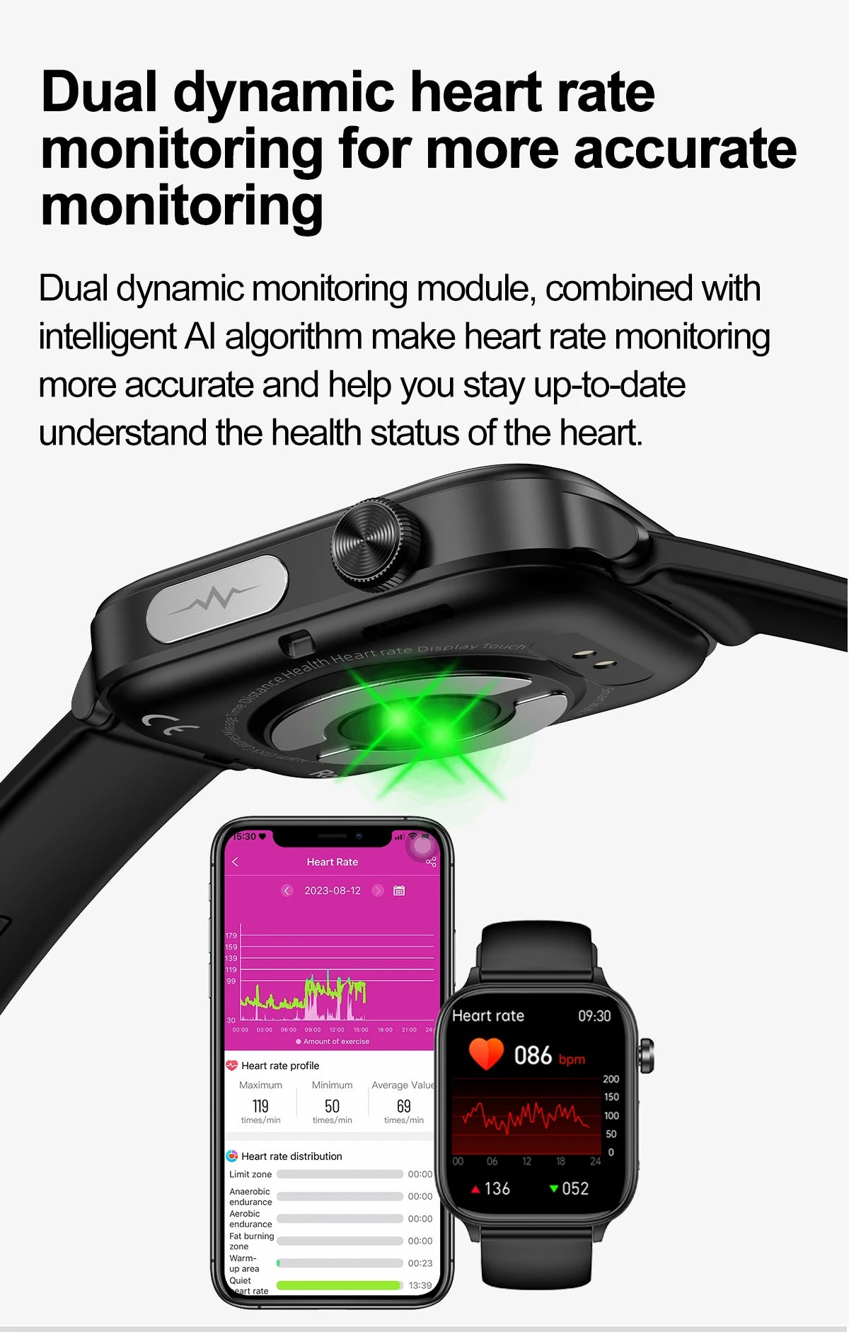 ECG+PPG Monitoring Smart Watch Women Blood pressure Blood Lipid Uric Acid Women Menstrual Health Tracker Smartwatches