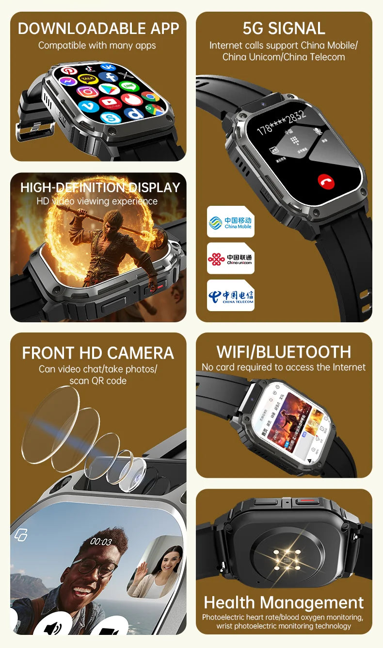 Smart Watch Android 4G SIM Card 1.96inch HD Screen with GPS WIFI Front Camera Video Call Sport Ourdoor for Men Women Kids