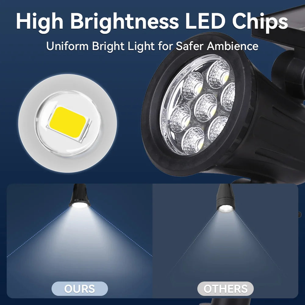 Outdoor Solar Lights Home Garden Patio Walkway Lawn Waterproof Led Solar Lamp Spotlight Decorations Energy Yard Lantern Lighting