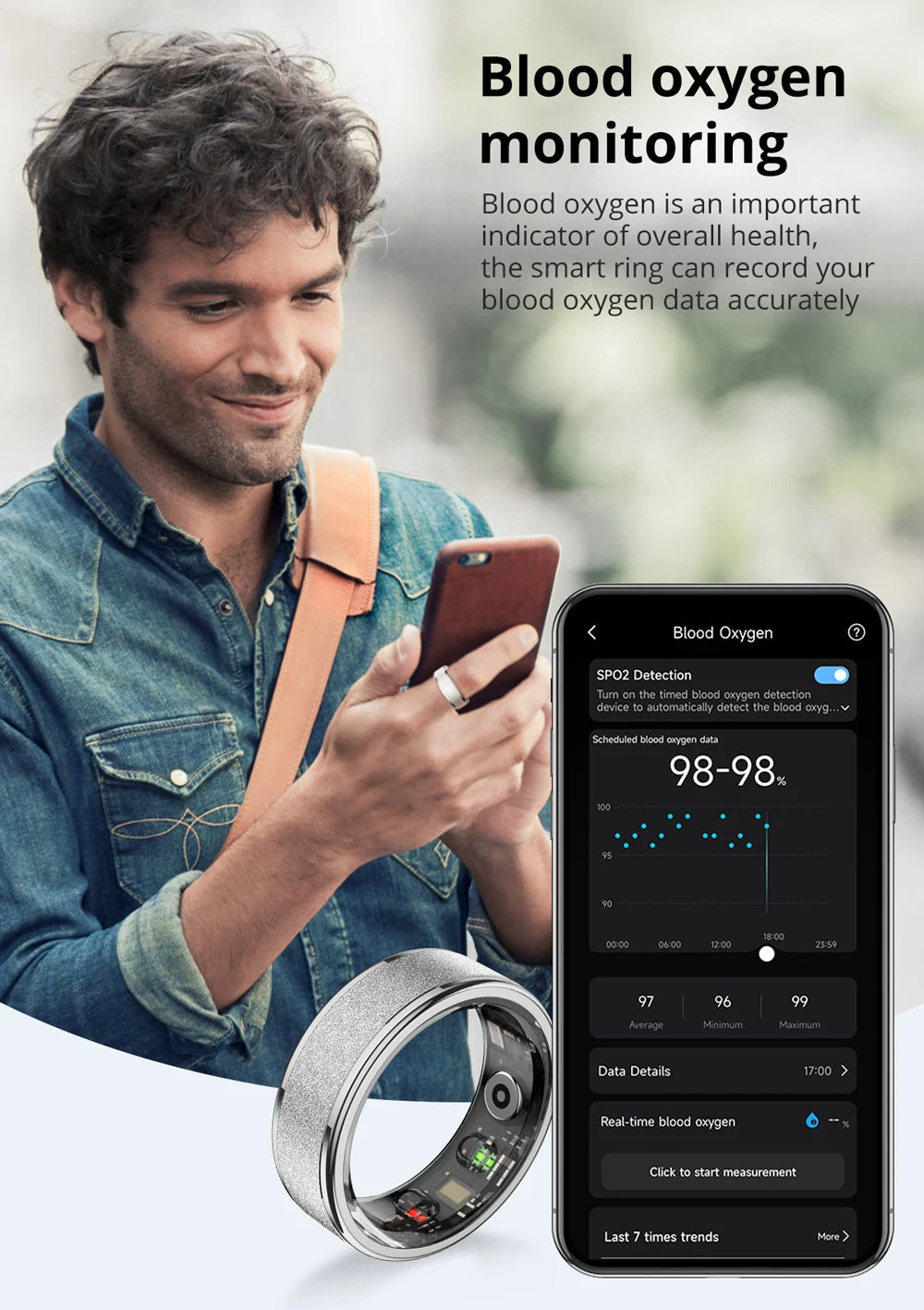 R10 Smart Ring with Charging Case for Men Women, Health and Sleep Monitor, 5ATM Waterproof, Multi-sport Mode