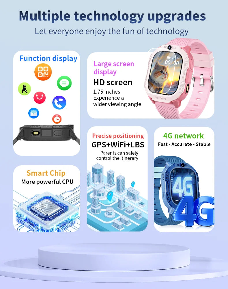 I YAN T70 kids smartwatch with GPS, SIM card, waterproof design, video call feature, and parental remote monitoring.