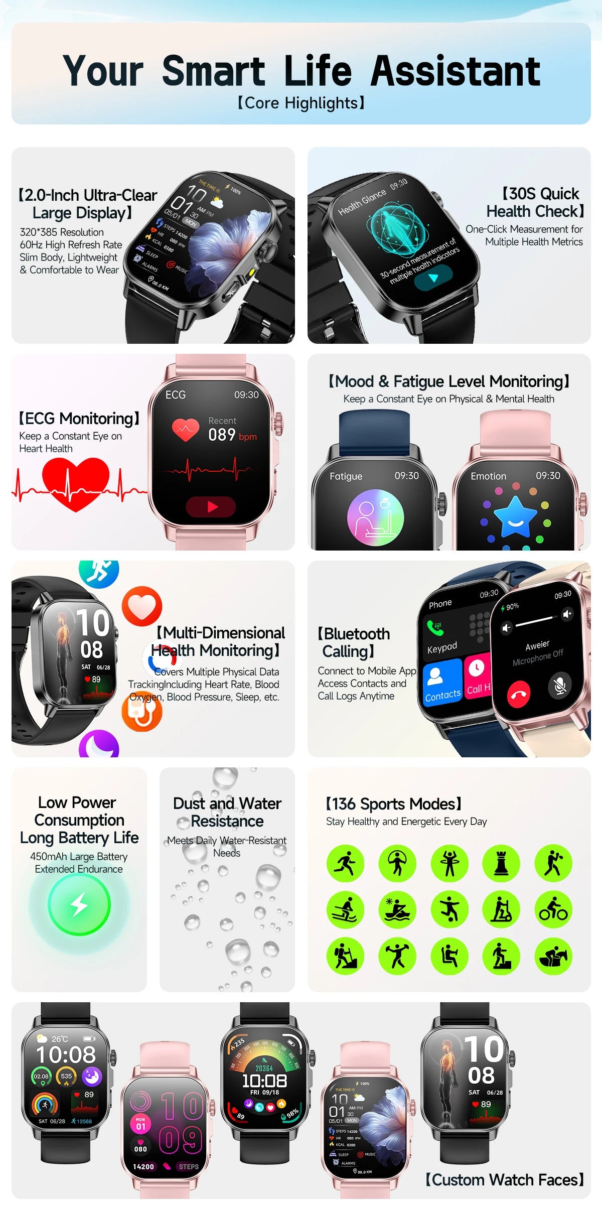 2026 New ECG+PPG Healthy Diagnose Smart Watch Men Body analysis Blood Pressure Lipid Uric Acid Women's Health Tracker Smartwatch