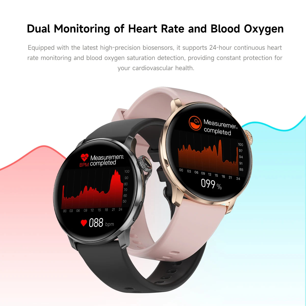 2026New Lady women Fashion Smart Watch Bluetooth Call Blood oxygen Health GPS Sport Outdoor Smartwatch for Women AMOLED Screen