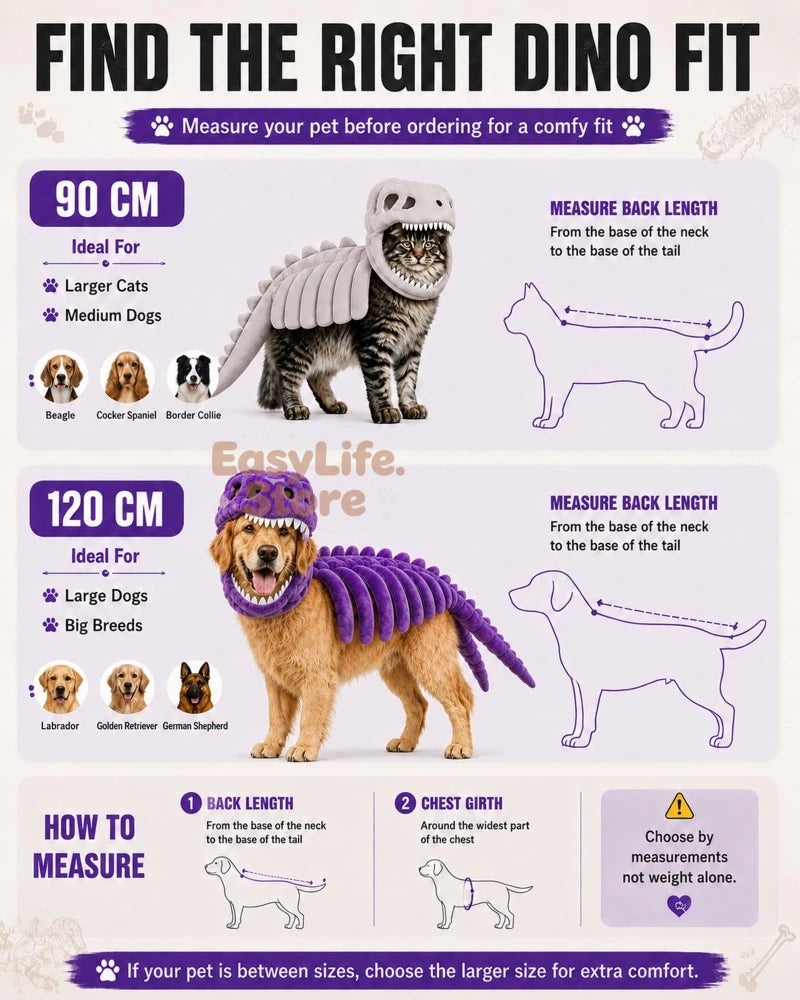 3D plush T-Rex dinosaur pet costume for cats and dogs, Halloween outfit by I YAN, featuring a detailed T-Rex design.
