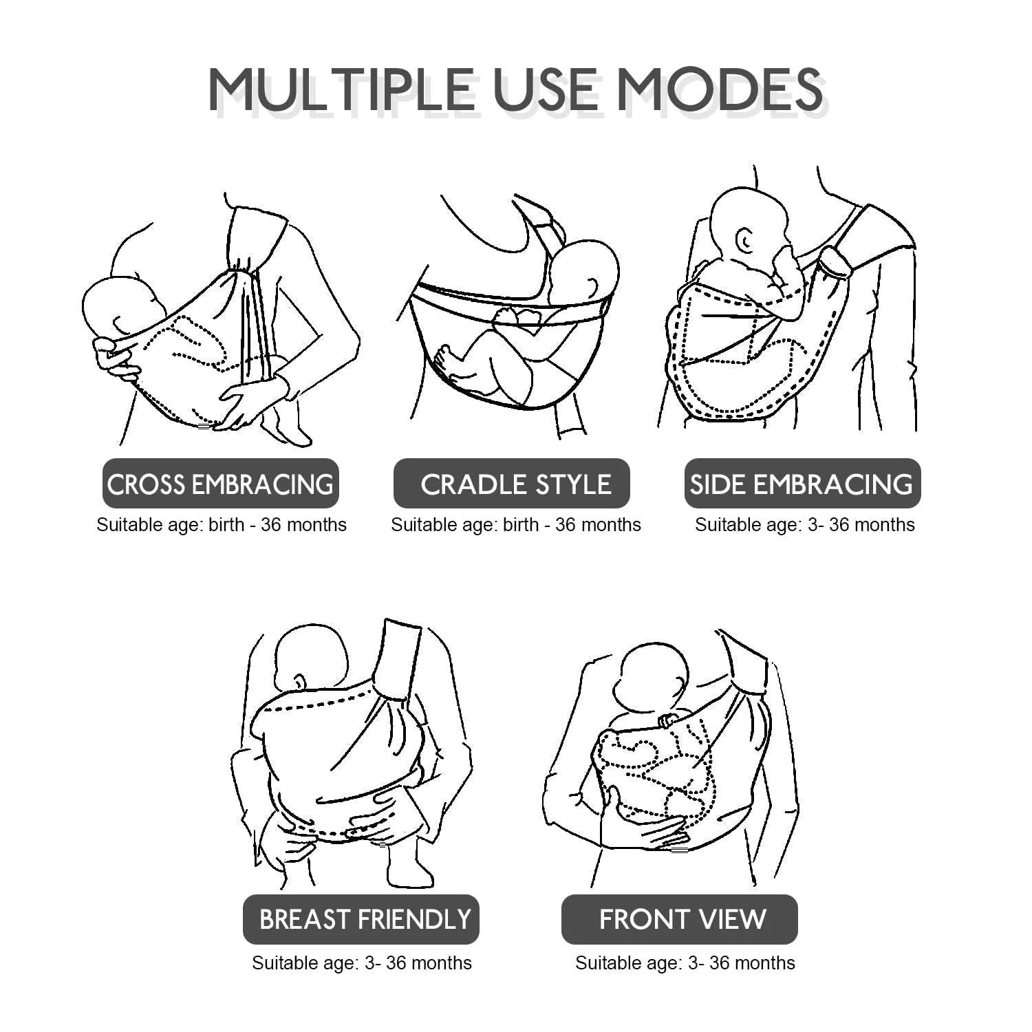 Multifunctional Baby Carrier Wrap – Adjustable Shoulder Sling for Infants & Toddlers - I YAN