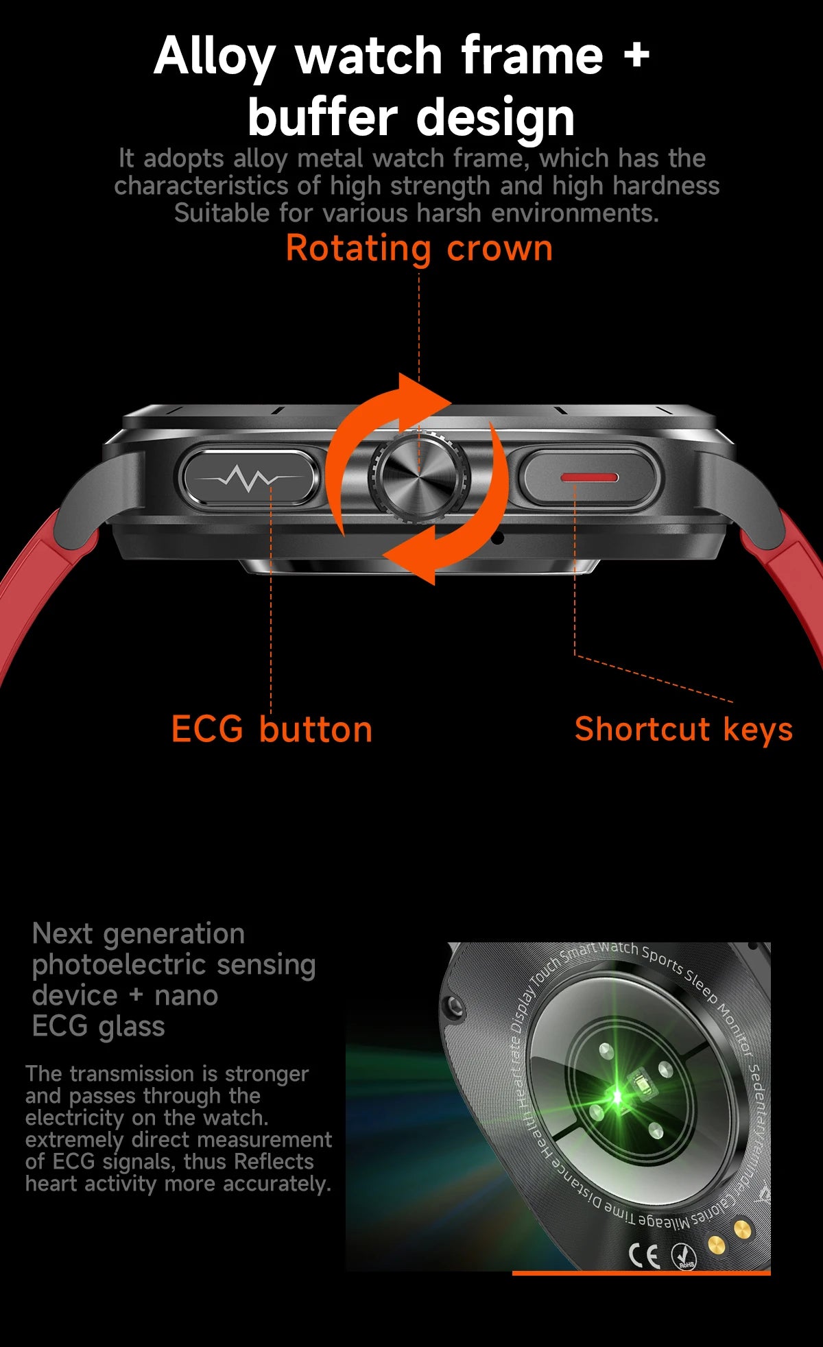 New Health Watch Uric Acid Blood Pressure Blood oxygen Body Analysis Body Fat SmartWatch ECG+PPG Bluetooth call Clock Women Men