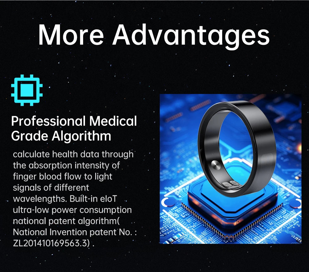 Smart Ring with Vibration Reminder, Call & Message Notification Ring, Silent Alerts, Health Tracking, Stress & Heart Rate