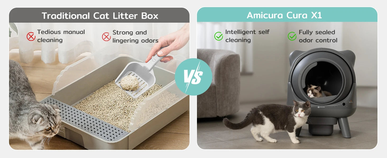 Amicura Cura X1 Automatic Cat Litter Box Self-Cleaning with App Control, Safety Sensor, Easy to Clean Electric Cat Litter Tray