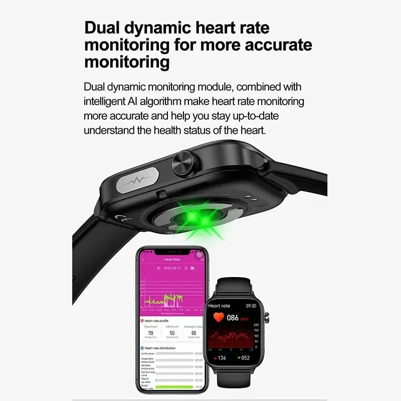 ECG+PPG Monitoring Smart Watch Women Blood pressure Blood Lipid Uric Acid Women Menstrual Health Tracker Smartwatches