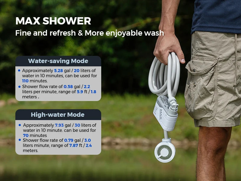 Outdoor Camping Shower Portable without Box Electric Shower Pump IPX7 Waterproof for Outdoor Shower, Car Wash, Dishwash