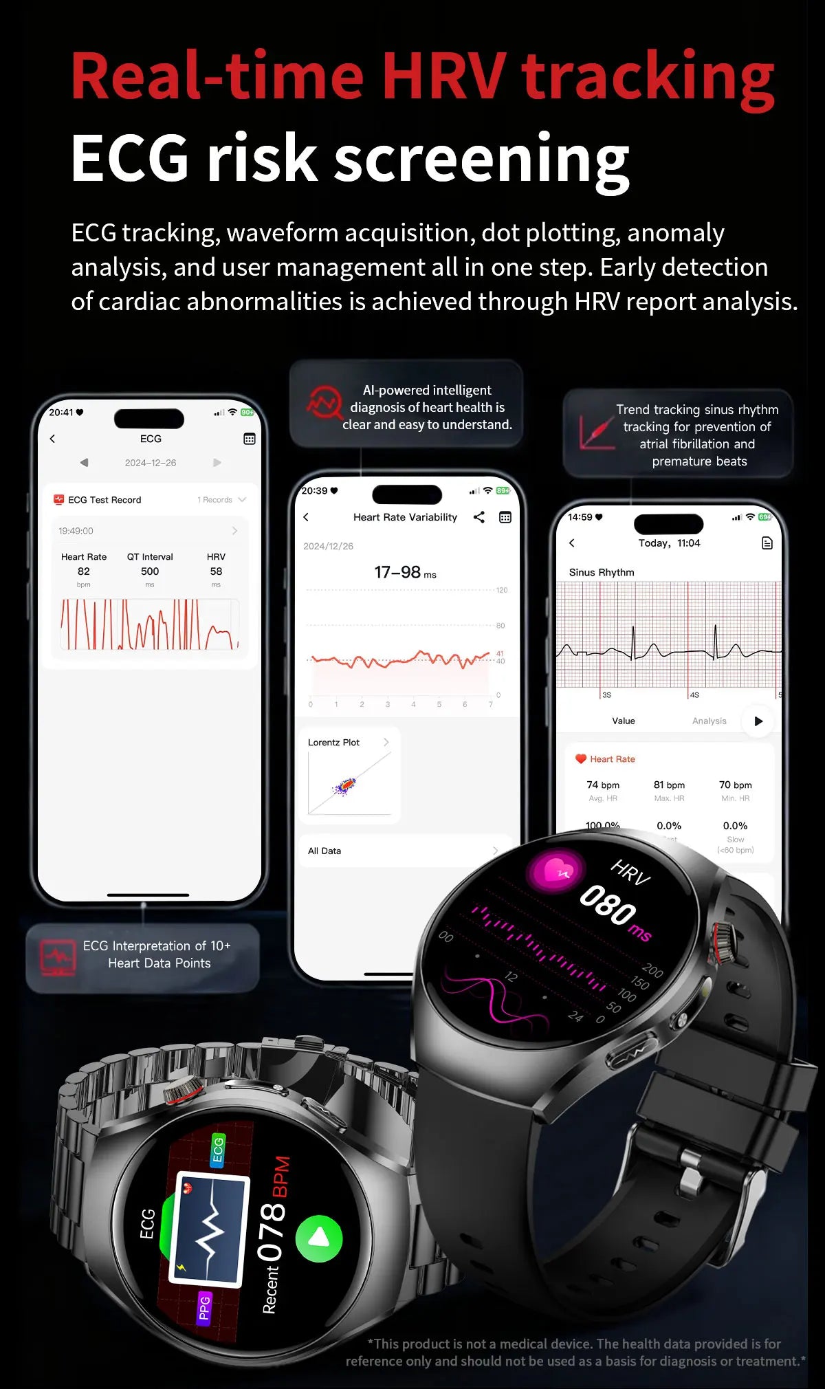 2026 New Nursing Grade Body Analysis Smart Watch  ECG Blood Lipid Uric Acid Body Fat Sport IP68 Voice Call SmartWatch Man Women