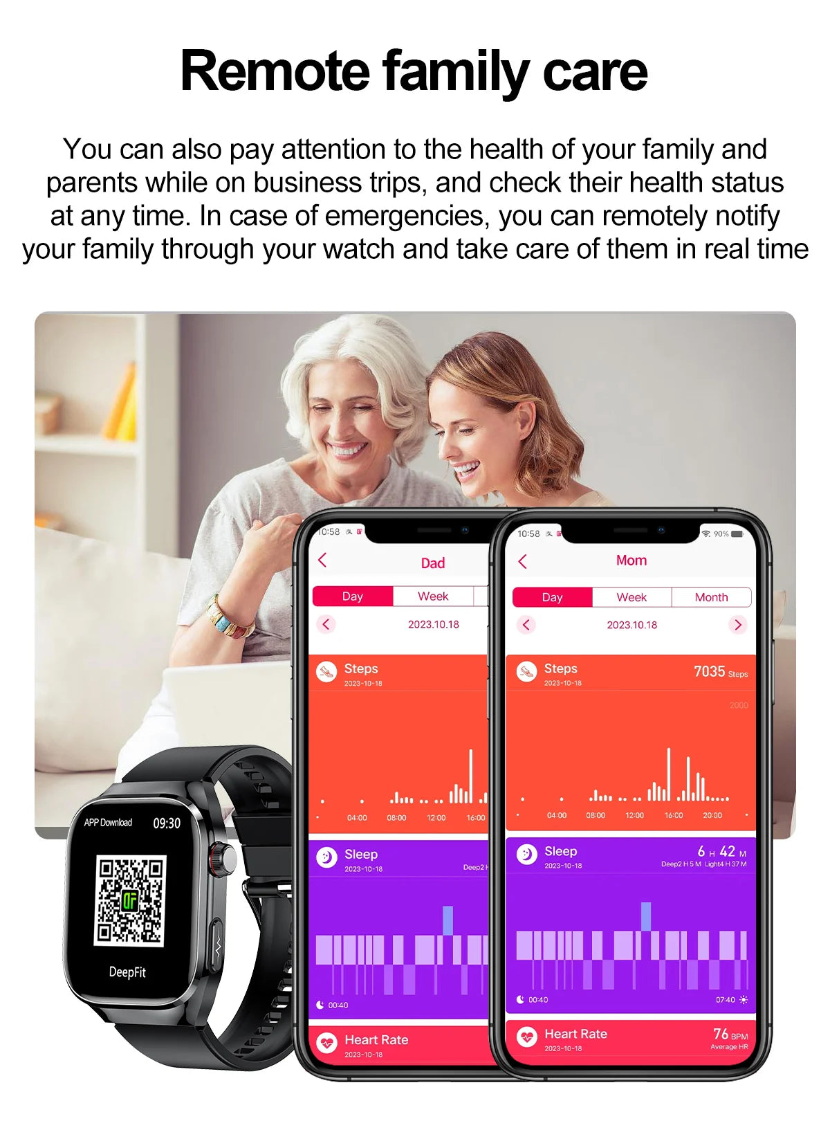 I YAN micro physical examination smartwatch for men showing digital display, health monitoring features, and Bluetooth call function.