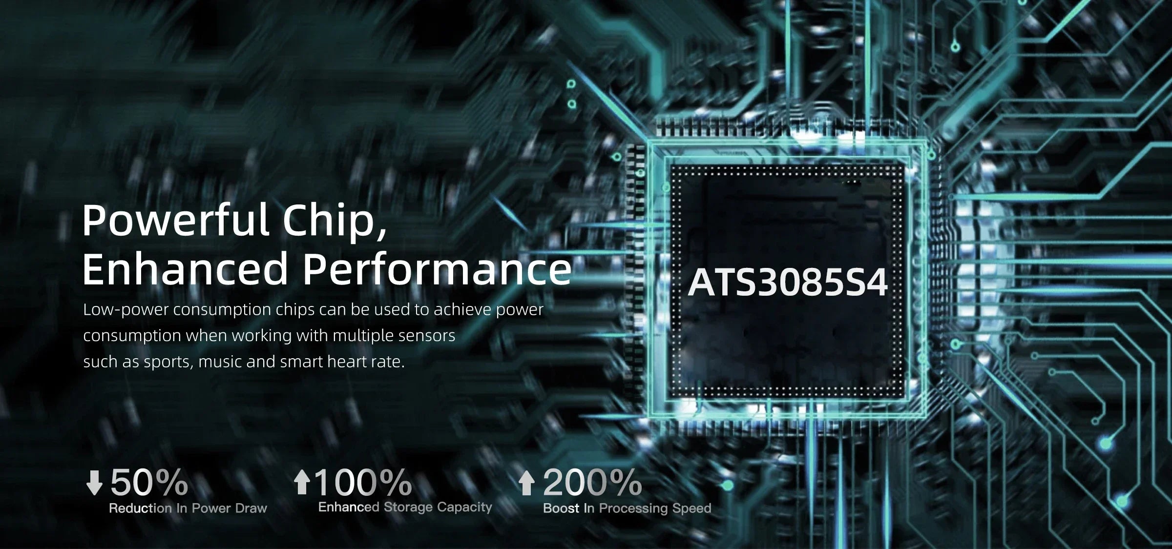 New GPS Positioning Smart Watch 1.32AMOLED 5ATM Waterproof Women Men Health Bluetooth Call 360mAh Compass 170+Sports Mode SmartWatch