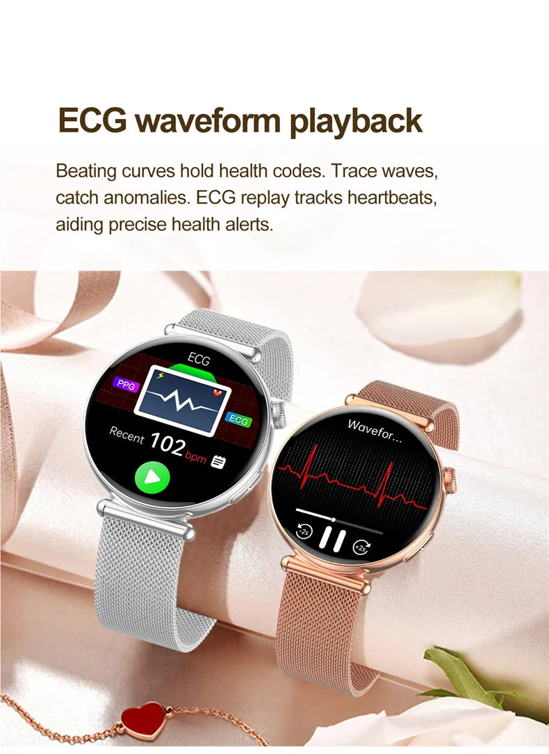 NEW 1.32inch Women Smartwatch AMOLED Screen ECG Sport Watch Blood Pressure Micro physical examination AI dial Health Smart Watch
