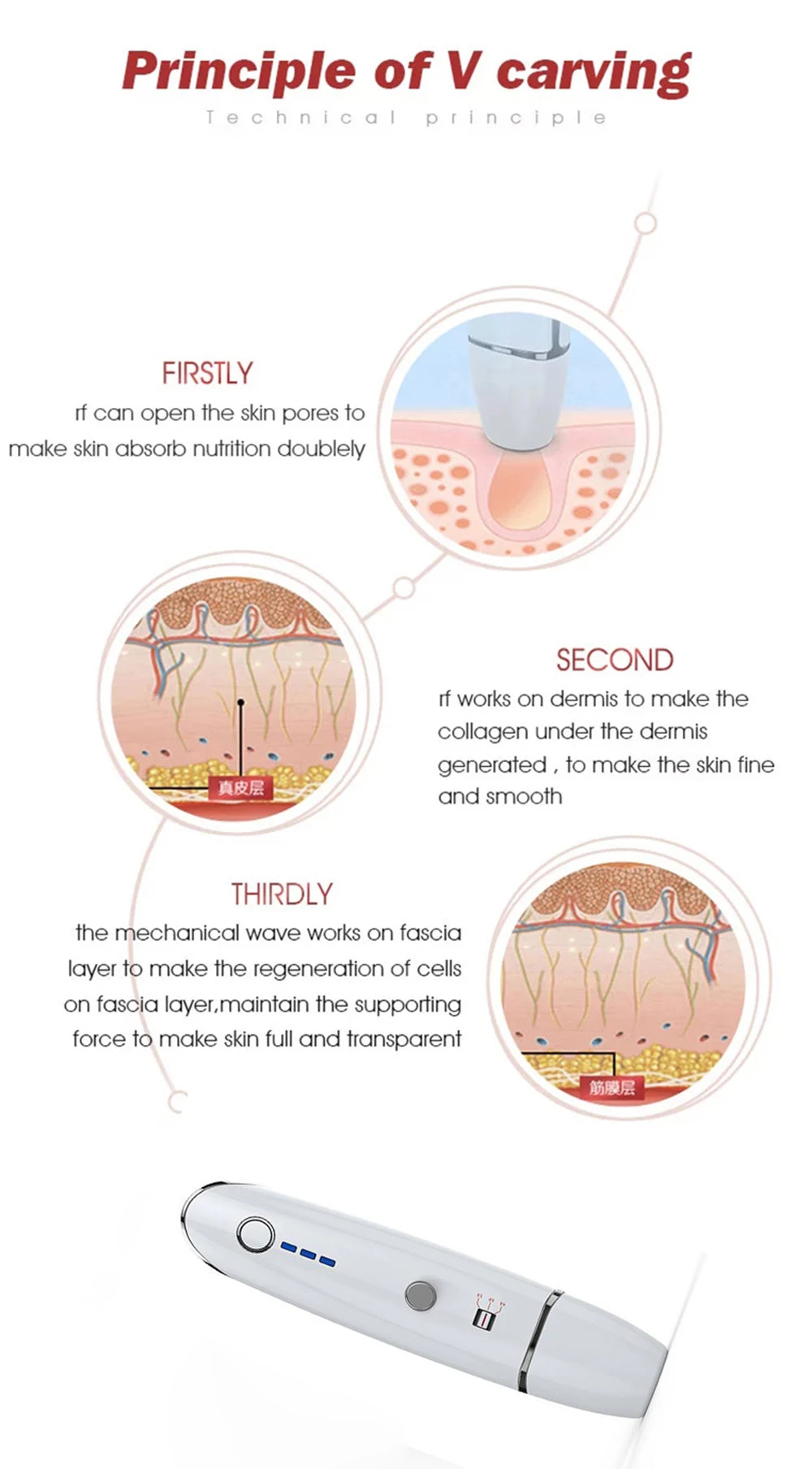 Mini Hifu Ultrasonic RF Facial Massager Lifting Wrinkle Removal Line V-Shape Anti-Aging Skin Tightening Face Care Beauty Device
