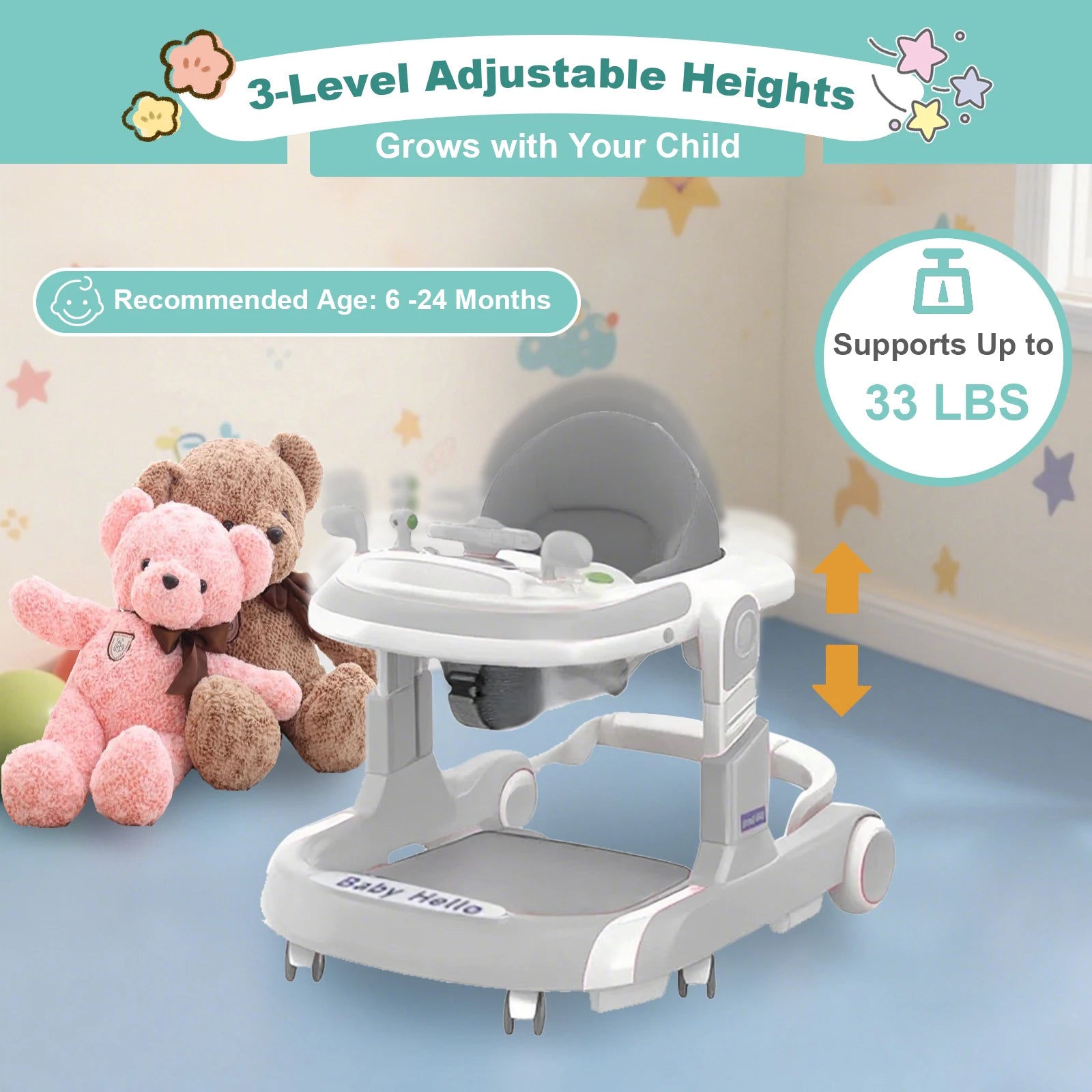 I YAN 5-in-1 baby infant walker with learning toys, anti-rollover design, multifunctional, without batteries, suitable for infants
