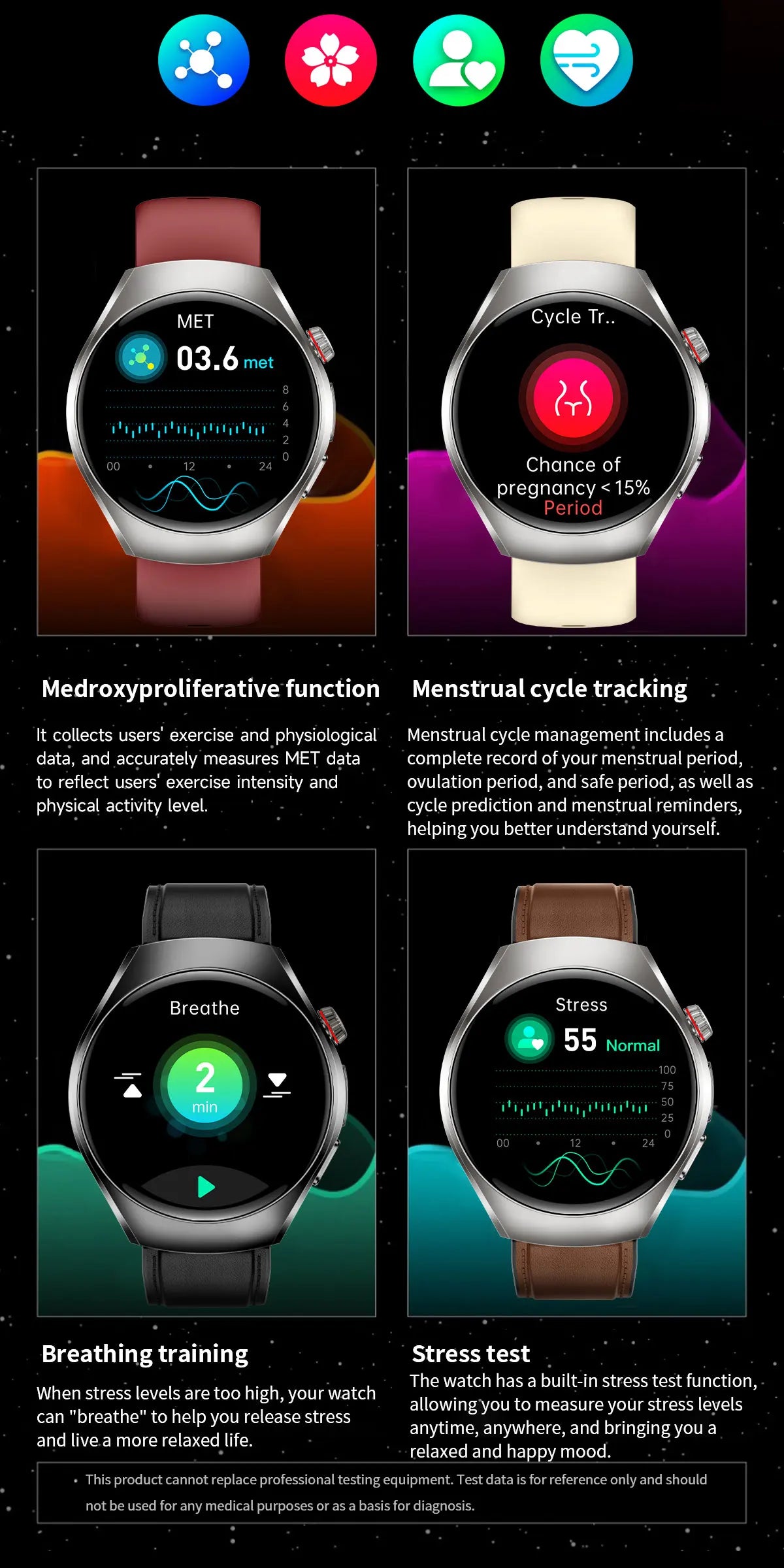 2026 New Nursing Grade Body Analysis Smart Watch  ECG Blood Lipid Uric Acid Body Fat Sport IP68 Voice Call SmartWatch Man Women