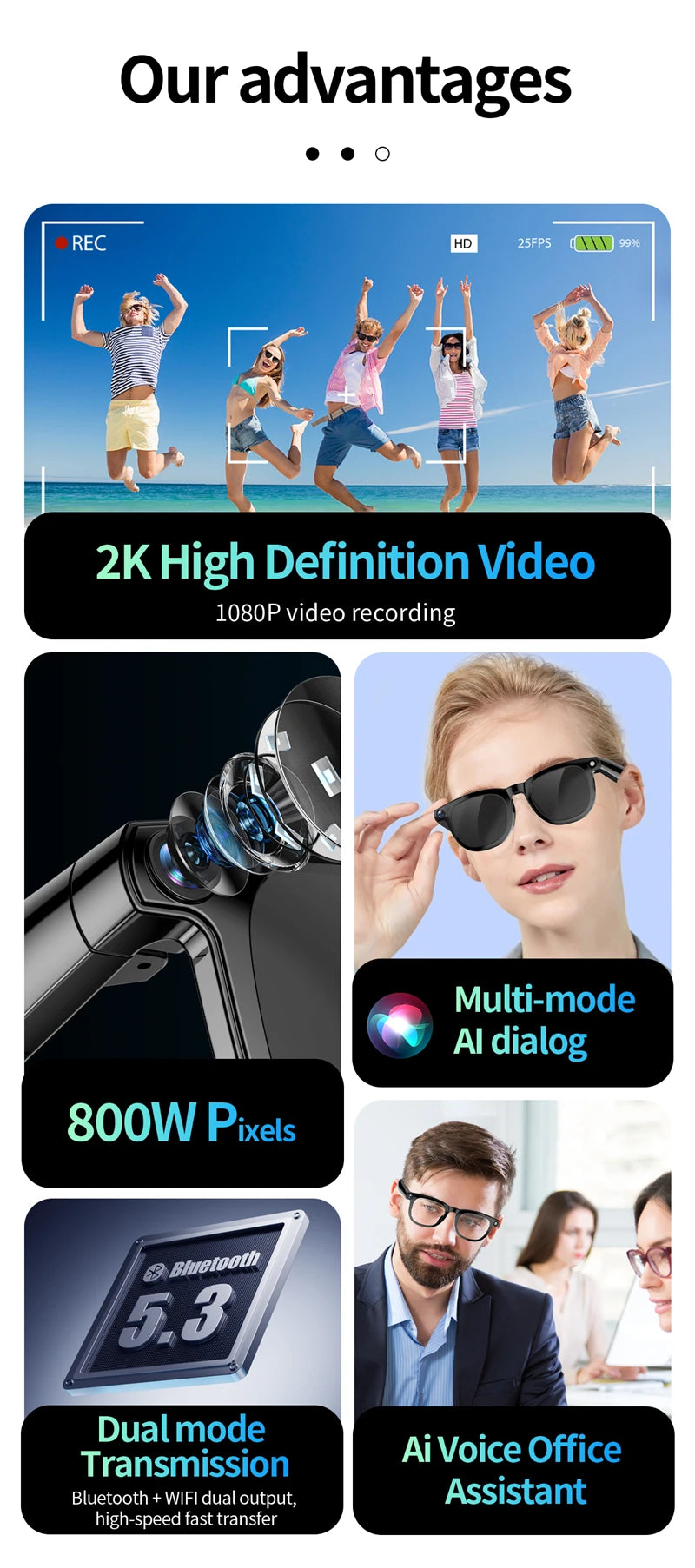 New AI Smart Glasses 800W HD Camera Black Technology Image Translation Chat GPT Video Call Photo Waterproof For Men Women New