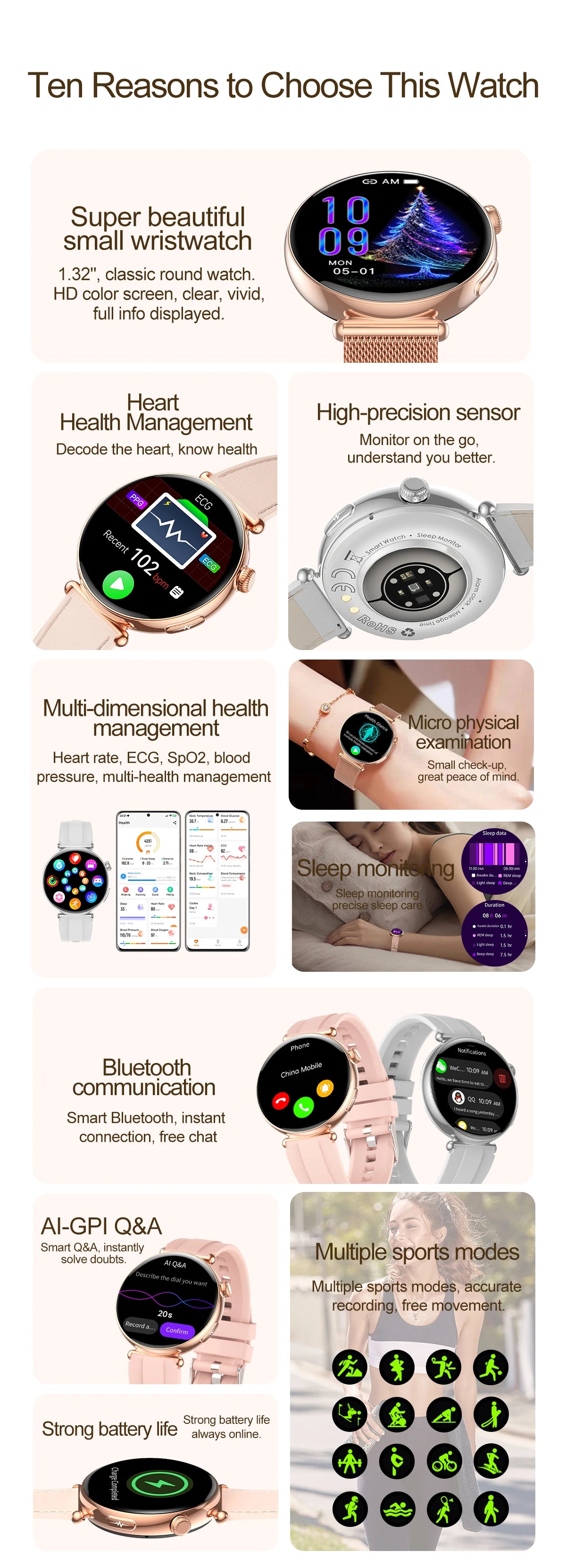 2026 New Women AI Smart Diagnosis Smart Watch HRV+ECG Uric Acid Blood Oxygen Health Monitor IP68 Waterproof Sports Smartwatches