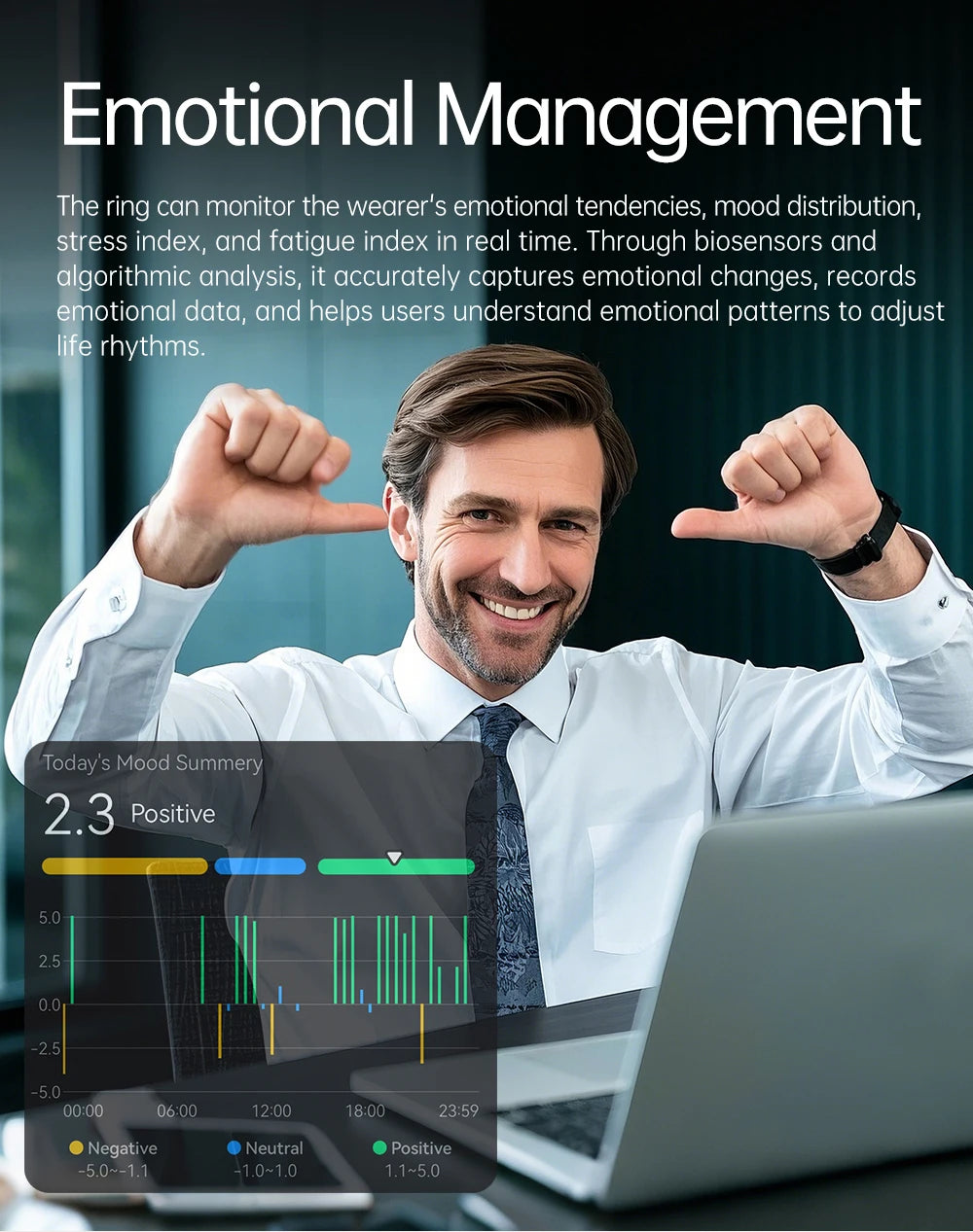 Smart Ring with Vibration Reminder, Call & Message Notification Ring, Silent Alerts, Health Tracking, Stress & Heart Rate