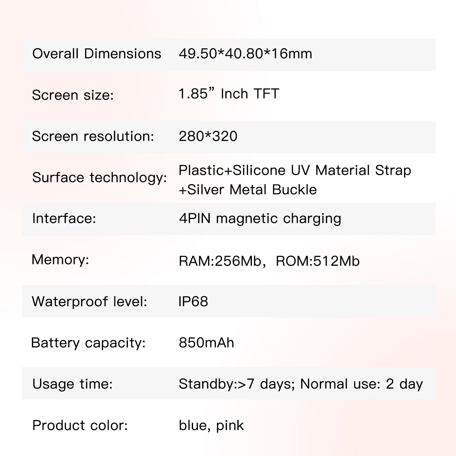 I YAN Z40Pro kids' waterproof 4G smart watch with GPS tracker, video monitor, SOS call, digital display, suitable for children.