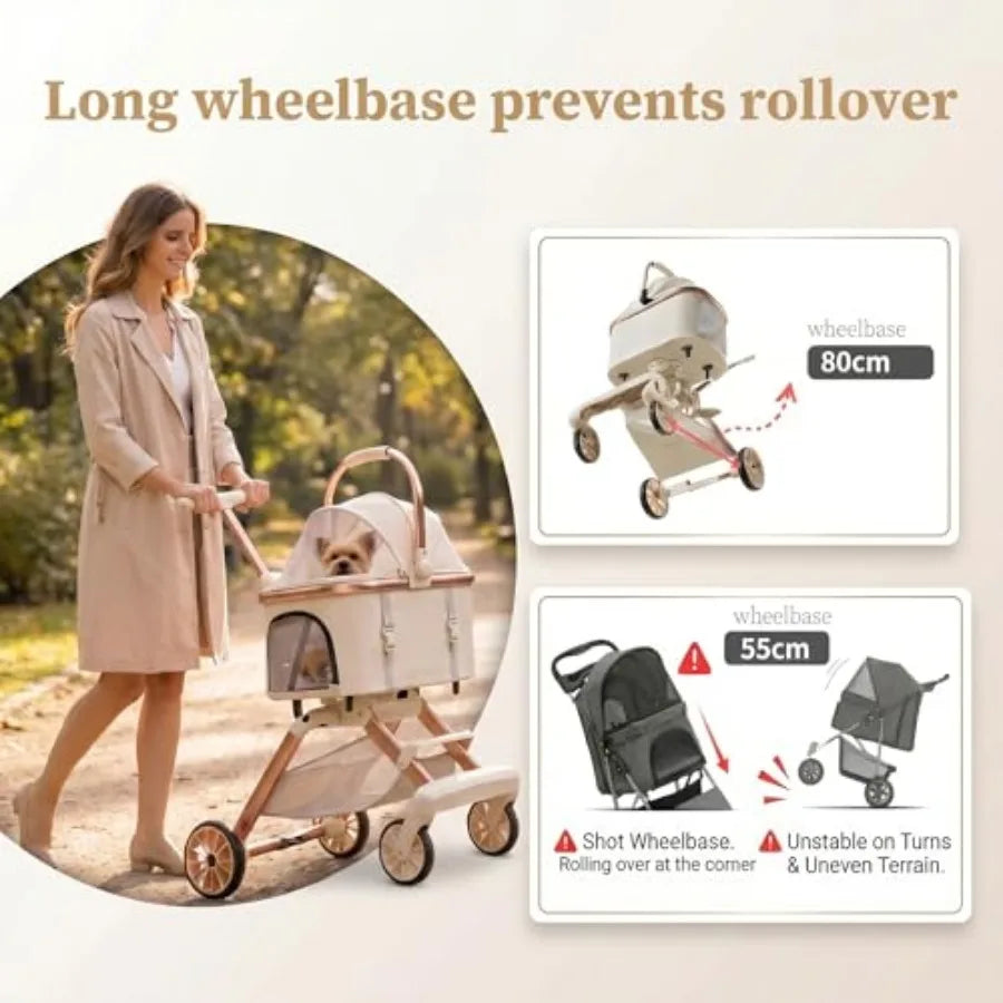 All-Terrain Pet Stroller for Small Medium Dogs and Cats, 20 lbs Capacity - Portable Carrier with One-Touch Brake, Lightweight F