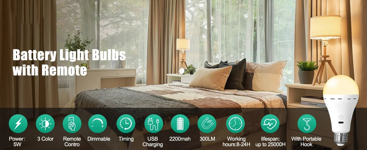Rechargeable Light Bulb RGB color USB Led Bulb  Smart Bulb Dimmable E27 Bulbs with Timing Cordless Battery Operated Light Bulb