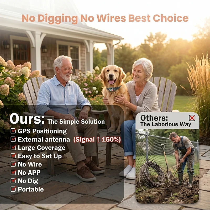 Wireless GPS dog fence system with waterproof electric containment and training collar by I YAN, ideal for outdoor pet boundary setup.