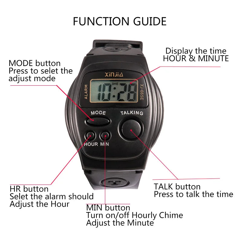 Old Men And Women Talking Watch Speak English Blind Electronic Digital Sports WristWatches For The Elder - I YAN