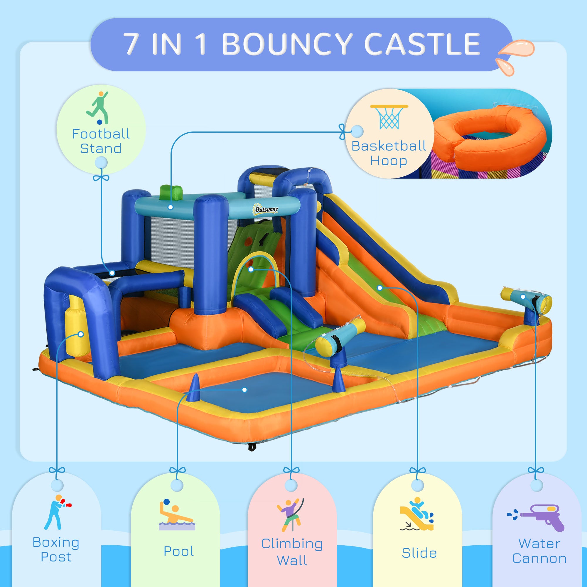 Colorful 7-in-1 water slide with climbing wall, water cannon, basketball hoop, boxing post, and football stand for kids ages 3-8.